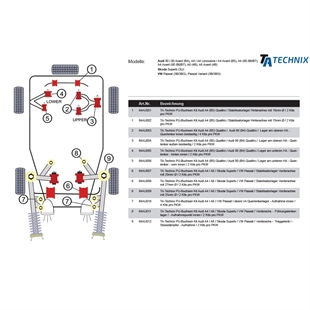 84AU001_Einbauposition%2084AU001